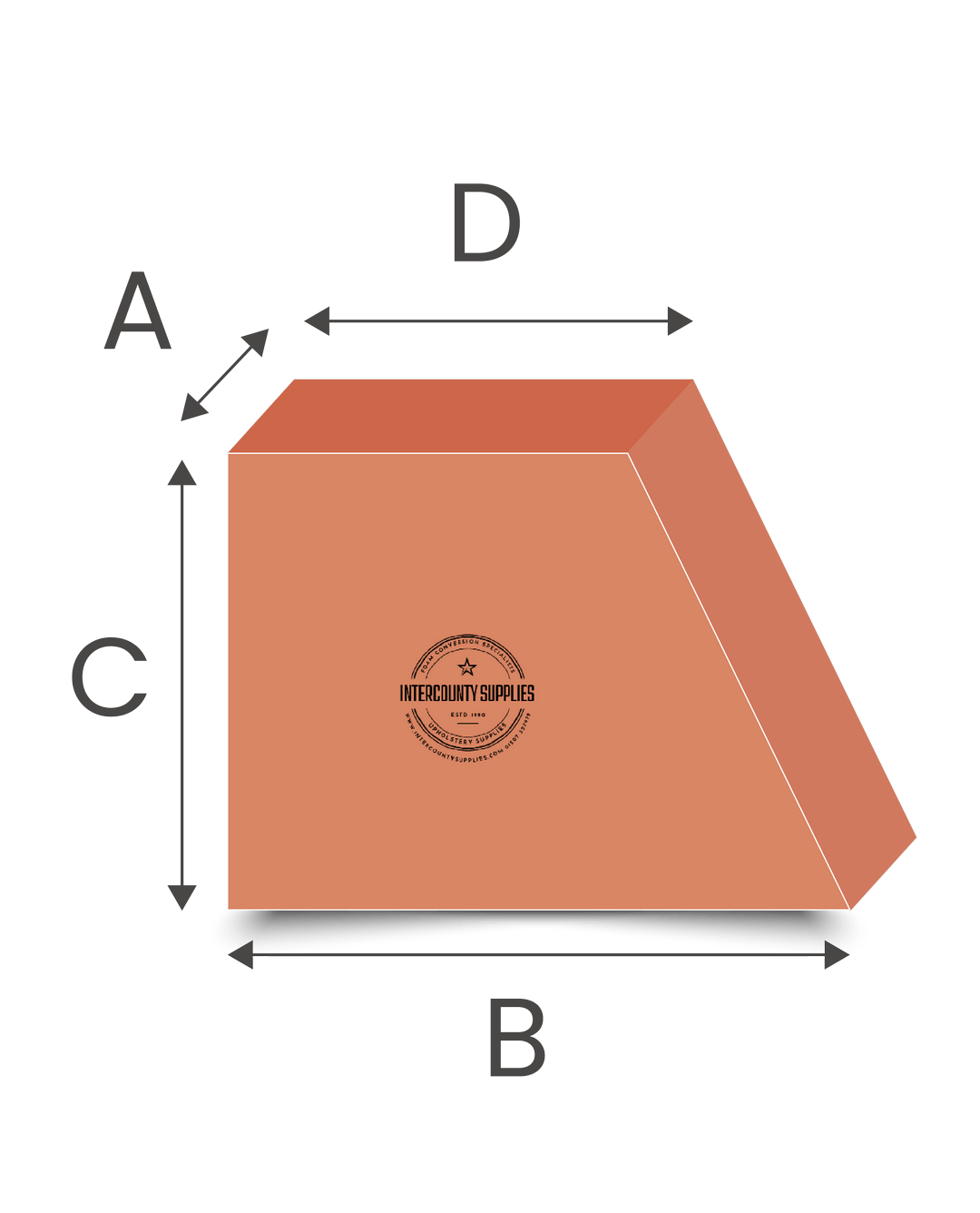 Foam Wedge Backs Cut to Size foam cut to size — UK custom foam from Intercounty Supplies